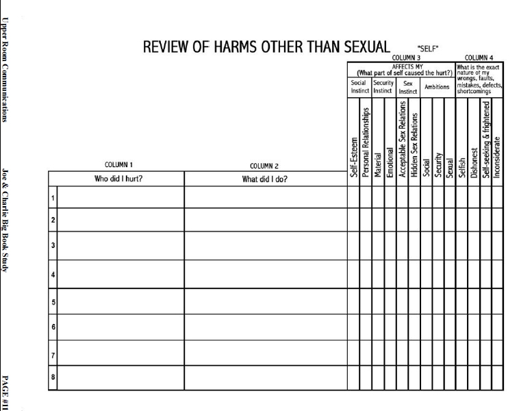 10th Step Aa Worksheet - Promotiontablecovers